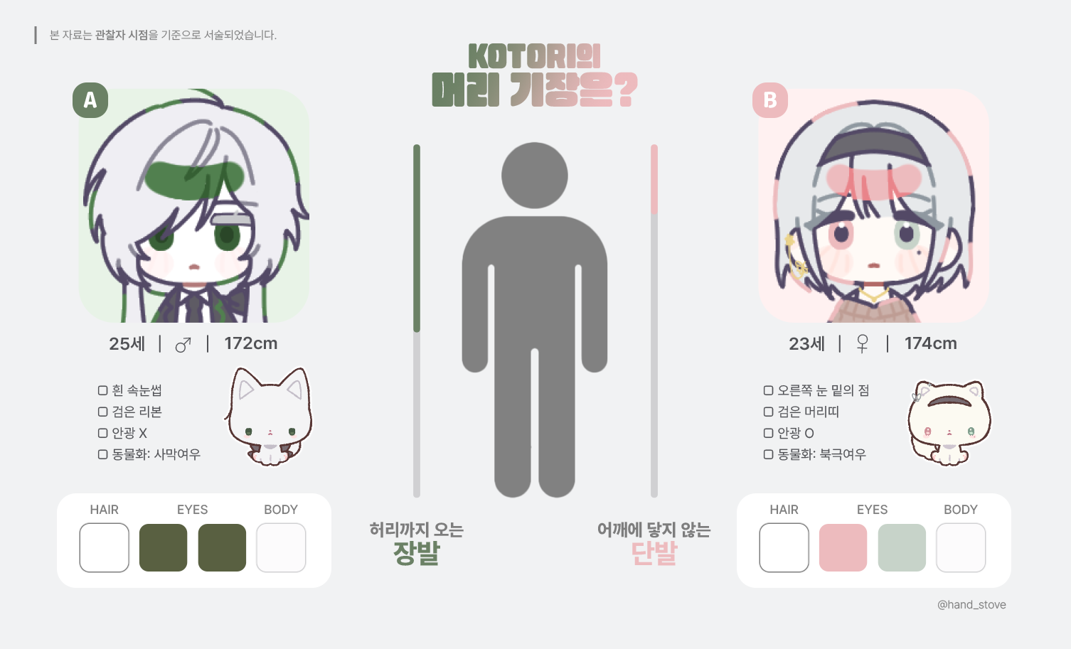 코토리 두상 페어틀.png